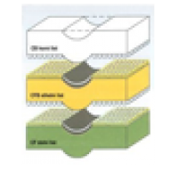 category_samopropisovaci_bloky_a_boxy